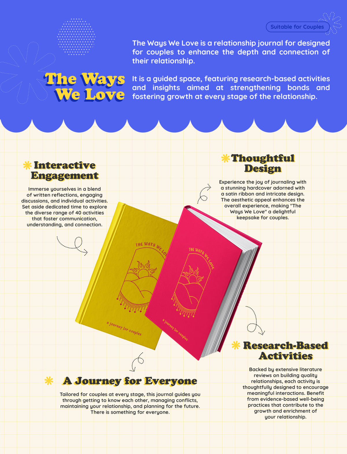 The Ways We Love: A Journey for Couples 情侶手帳 [Happiness Initiatives 出品]